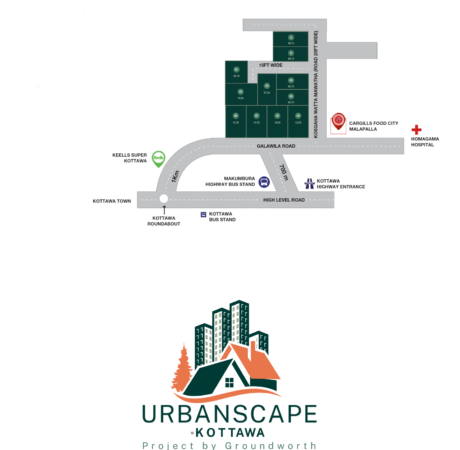 Urbanscape